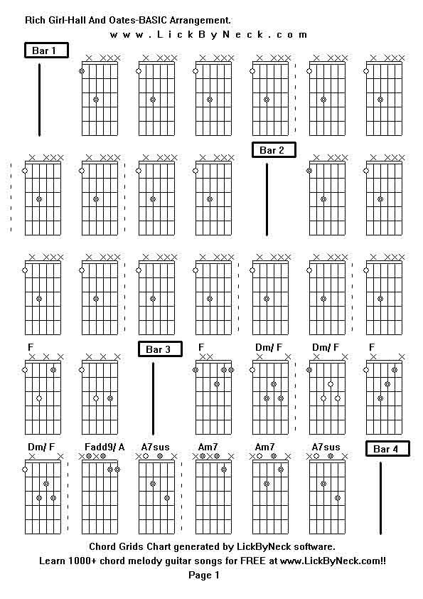 Chord Grids Chart of chord melody fingerstyle guitar song-Rich Girl-Hall And Oates-BASIC Arrangement,generated by LickByNeck software.